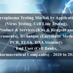 Mycoplasma Testing Market by Application (Virus Testing, Cell Line Testing), Product & Services (Kits & Reagent and Instruments), Technique (Enzymatic Methods, PCR, ELSA, DNA Staining), End User (Cell Banks, Pharmaceutical Companies) - 2020 to 2025