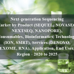 Next-generation Sequencing Market by Product (SEQUEL, NOVASEQ, NEXTSEQ, NANOPORE), Consumables, Bioinformatics, Technology (ION, SMRT), Services (DENOVO, EXOME, RNA), Application, End User, Region - 2020 to 2025