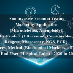 Non Invasive Prenatal Testing Market by Application (Microdeletion, Aneuploidy), by Product (Ultrasound, Consumables, Reagent, Microarray, NGS, PCR), Services, Method (Biochemical Markers, cfDNA), & End-User (Hospital, Labs) - 2020 to 2025