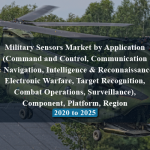 Military Sensors Market by Application (Command and Control, Communication & Navigation, Intelligence & Reconnaissance, Electronic Warfare, Target Recognition, Combat Operations, Surveillance), Component, Platform, Region - 2020 to 2025