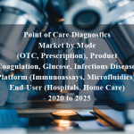 Point of Care Diagnostics Market by Mode (OTC, Prescription), Product (Coagulation, Glucose, Infectious Disease), Platform (Immunoassays, Microfluidics), End-User (Hospitals, Home Care) - 2020 to 2025