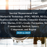 Inertial Measurement Unit Market by Technology (FOG, MEMS, RLG), Application (Aircraft, Missile, Consumer Electronics, UGV, UMV, Marine, UAV), Grade (Navigation, Marine, Commercial, Tactical, Space), Component, and Region - 2020 to 2025