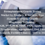 Preimplantation Genetic Testing Market by Products & Services, Type (Genetic Screening/Genetic Diagnosis), Technology (CGH, NGS, PCR, FISH, SNP), Application (Translocations, Aneuploidy), End User (Research, Fertility Clinics) - 2020 to 2025