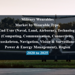 Military Wearables Market by Wearable Type, End User (Naval, Land, Airborne), Technology (Computing, Communication, Connectivity, Exoskeleton, Navigation, Vision & Surveillance, Power & Energy Management), Region - 2020 to 2025