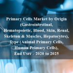 Primary Cells Market by Origin (Gastrointestinal, Hematopoietic, Blood, Skin, Renal, Skeleton & Muscles, Hepatocytes), Type (Animal Primary Cells, Human Primary Cells), End User - 2020 to 2025