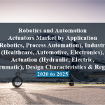 Robotics and Automation Actuators Market by Application (Robotics, Process Automation), Industry (Healthcare, Automotive, Electronics), Actuation (Hydraulic, Electric, Pneumatic), Design Characteristics & Region - 2020 to 2025