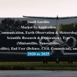 Small Satellite Market by Application (Communication, Earth Observation & Meteorology, Scientific Research & Exploration), Type (Minisatellite, Nanosatellite, Microsatellite), End User (Defense, Civil, Commercial), and Region - 2020 to 2025