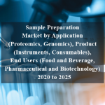 Sample Preparation Market by Application (Proteomics, Genomics), Product (Instruments, Consumables), End Users (Food and Beverage, Pharmaceutical and Biotechnology) - 2020 to 2025