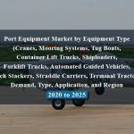 Port Equipment Market by Equipment Type (Cranes, Mooring Systems, Tug Boats, Container Lift Trucks, Shiploaders, Forklift Trucks, Automated Guided Vehicles, Reach Stackers, Straddle Carriers, Terminal Tractors), Demand, Type, Application, and Region - 2020 to 2025