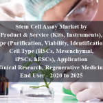 Stem Cell Assay Market by Product & Service (Kits, Instruments), Type (Purification, Viability, Identification), Cell Type (HSCs, Mesenchymal, iPSCs, hESCs), Application (Clinical Research, Regenerative Medicine), End User - 2020 to 2025