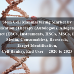 Stem Cell Manufacturing Market by Application (Therapy (Autologous, Allogeneic), Product (ESCs, Instruments, HSCs, MSCs, iPSCs, Media, Consumables), Research, Target Identification, Cell Banks), End User - 2020 to 2025
