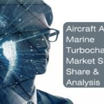 Aircraft And Marine Turbochargers Market Size, Share & Analysis