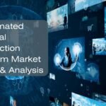 Automated Optical Inspection System Market Size, & Analysis