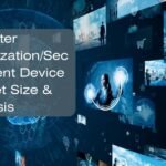 Catheter Stabilization_Securement Device Market Size & Analysis