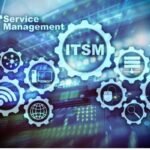 Cloud ITSM Market