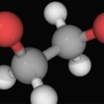 Ethylene Carbonate Market