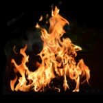 Flame Retardant Market