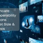 Healthcare Interoperability Solutions Market Size & Analysis