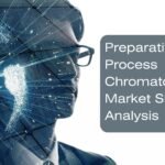 Preparative & Process Chromatography Market Size & Analysis