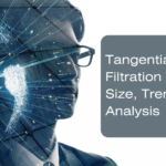 Tangential Flow Filtration Market Size, Trends & Analysis