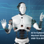 AI in Cybersecurity Market Size Worth USD 72.6 Billion in 2030