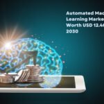 Automated Machine Learning Market