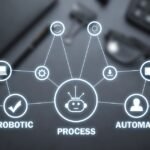 Automation Process Control Market