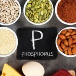 Black Phosphorus Market