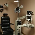 Optometry Equipment Market