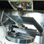 Industrial Metrology Market by Offering