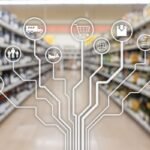 Retail Automation Market