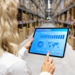 Warehouse Management System Market