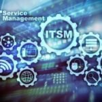 IT Service Management (ITSM) Market